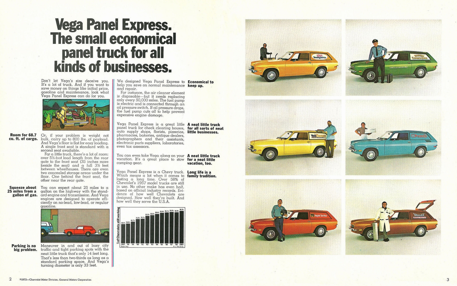 n_1973 Chevrolet Vega Panel Express-02-03.jpg